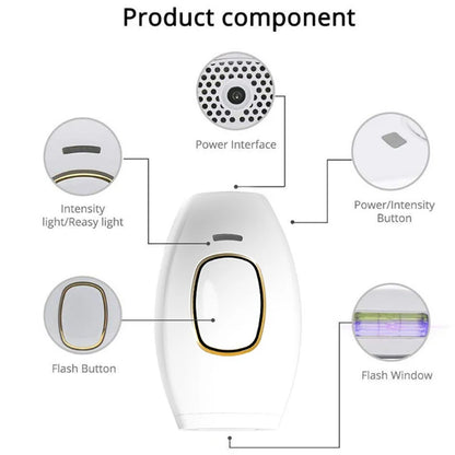 2-in-1 Laser Hair Removal Epilator for Face & Body